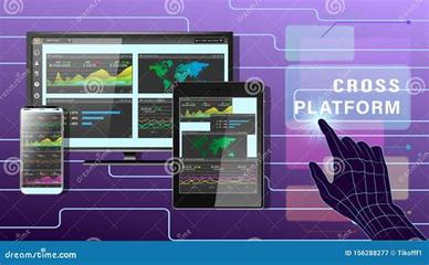 手游渠道 探索游戲消費(fèi)升級(jí)的商機(jī)與企業(yè)網(wǎng)頁(yè)設(shè)計(jì)開發(fā)