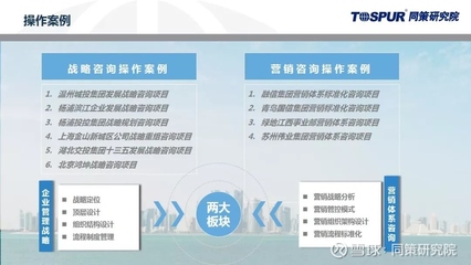 同策研究院系列產(chǎn)品發(fā)布 企業(yè)戰(zhàn)略管理2.0——賦能企業(yè)管理咨詢新紀元